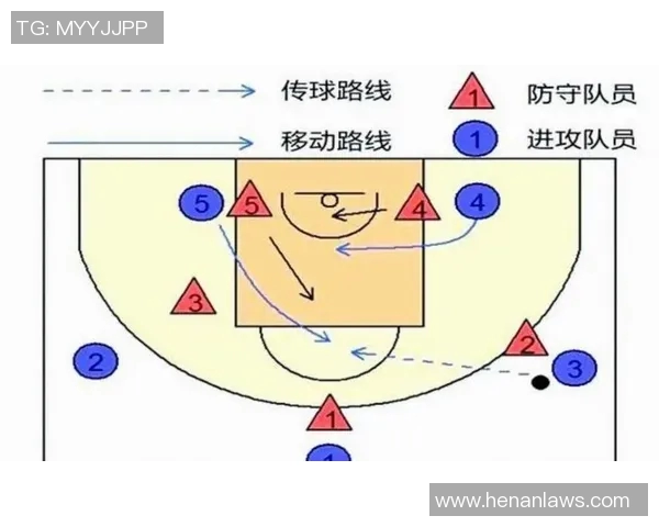 深圳篮球队阵地战打法深度分析与战术解读